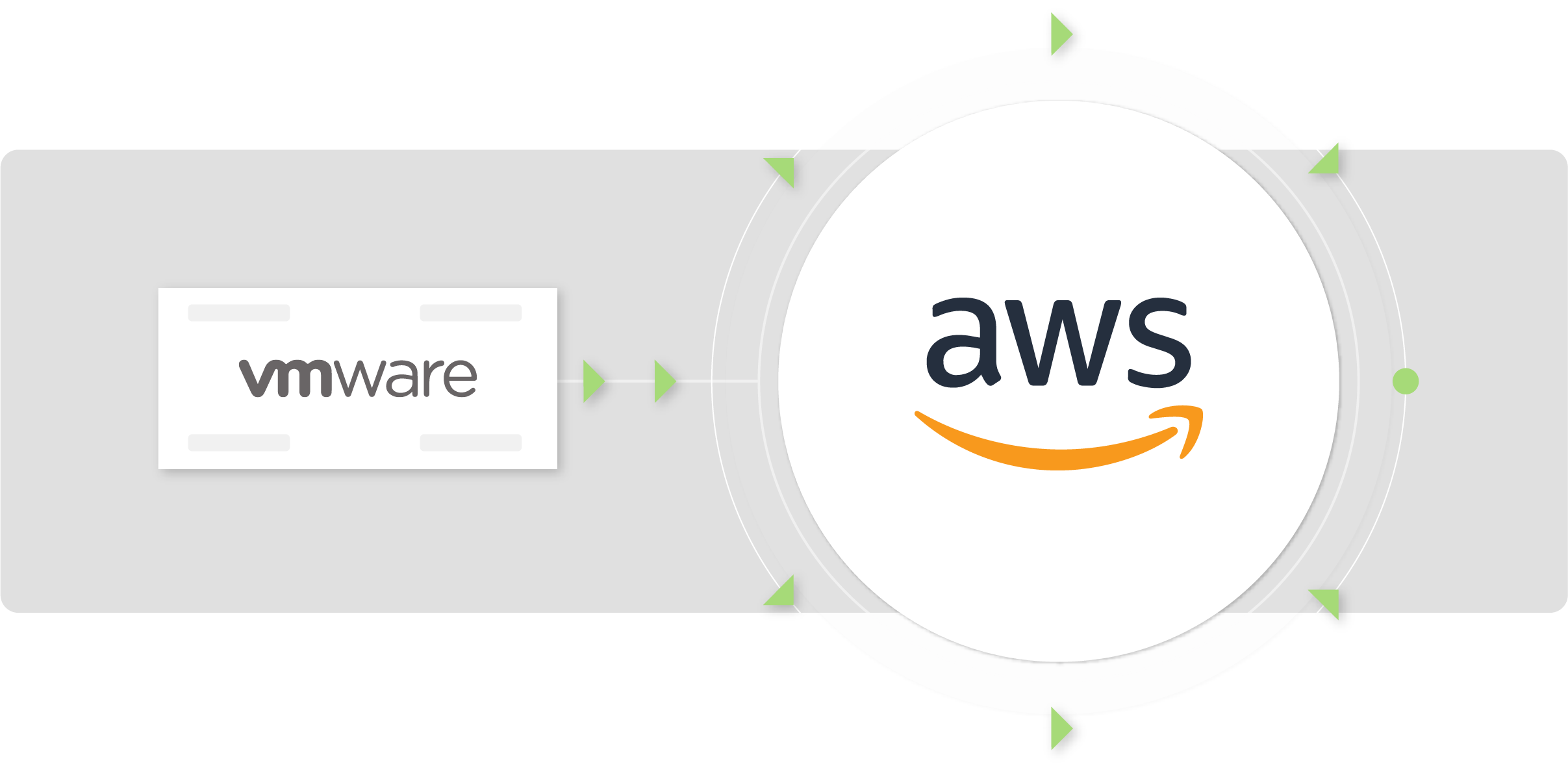 6 Steps for Moving from VMware to AWS