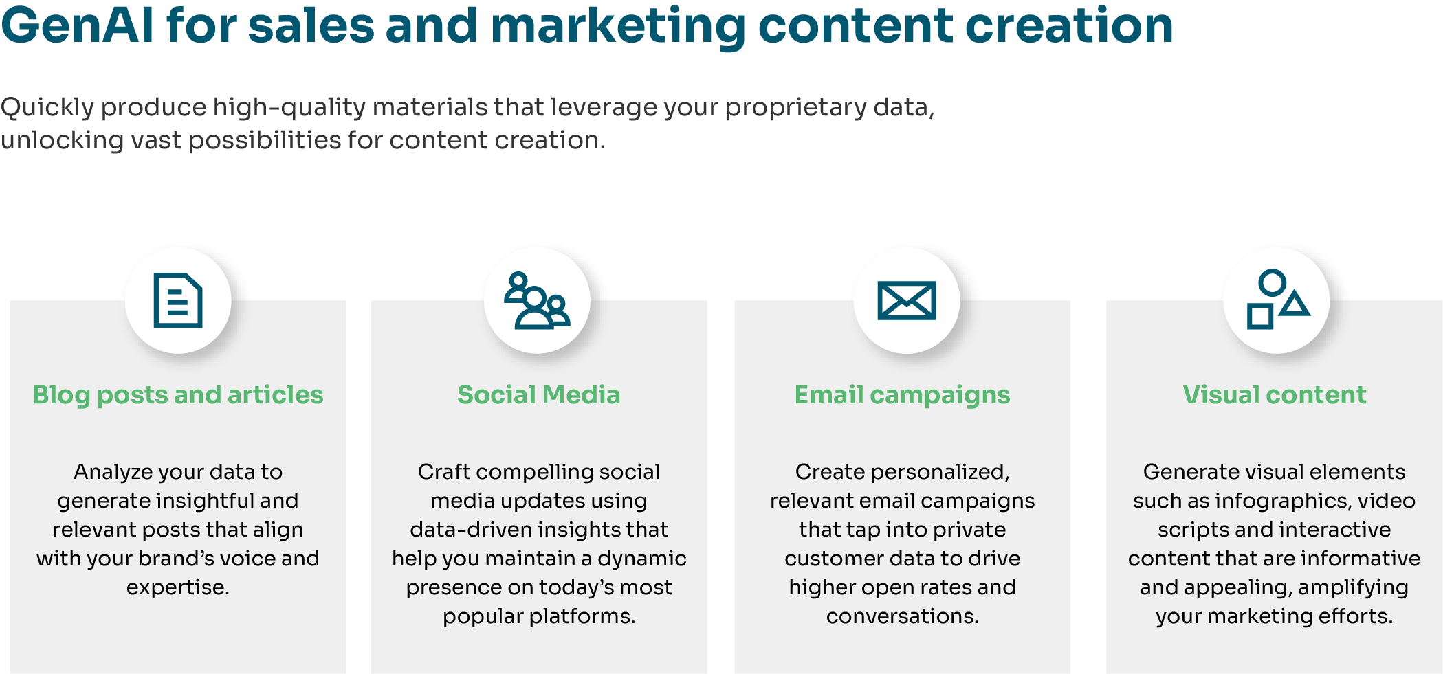 GenAI for sales and marketing content creation