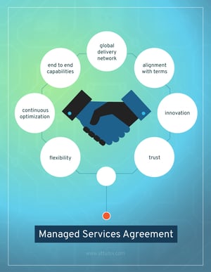 What to Look For in a Managed Services Provider