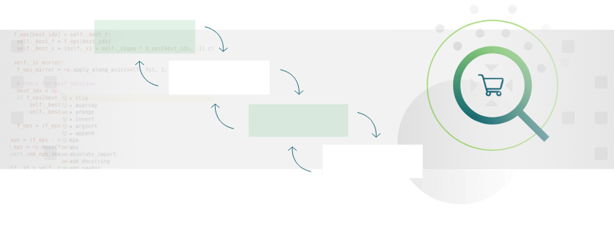 Redapt - Scale Your Cloud-Native Apps - graphic1