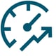 High_Performance