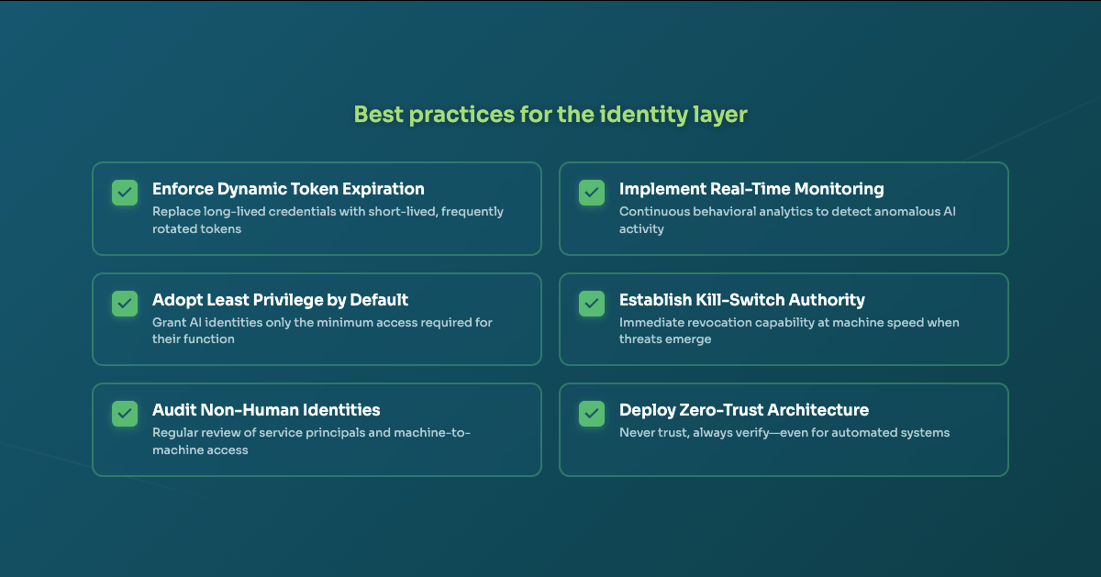 best-practices-blog-graphic