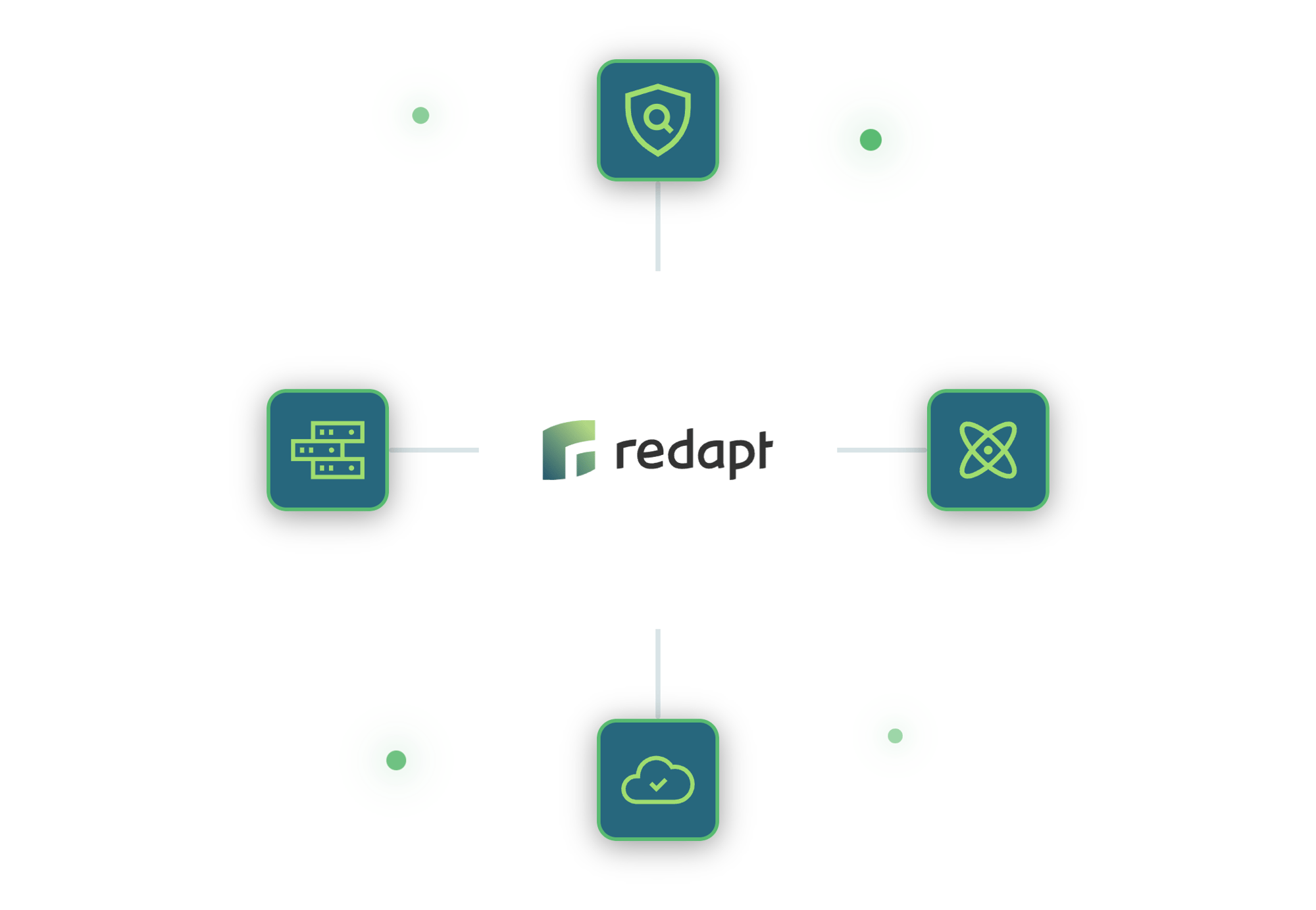 enterprise-stack-visual