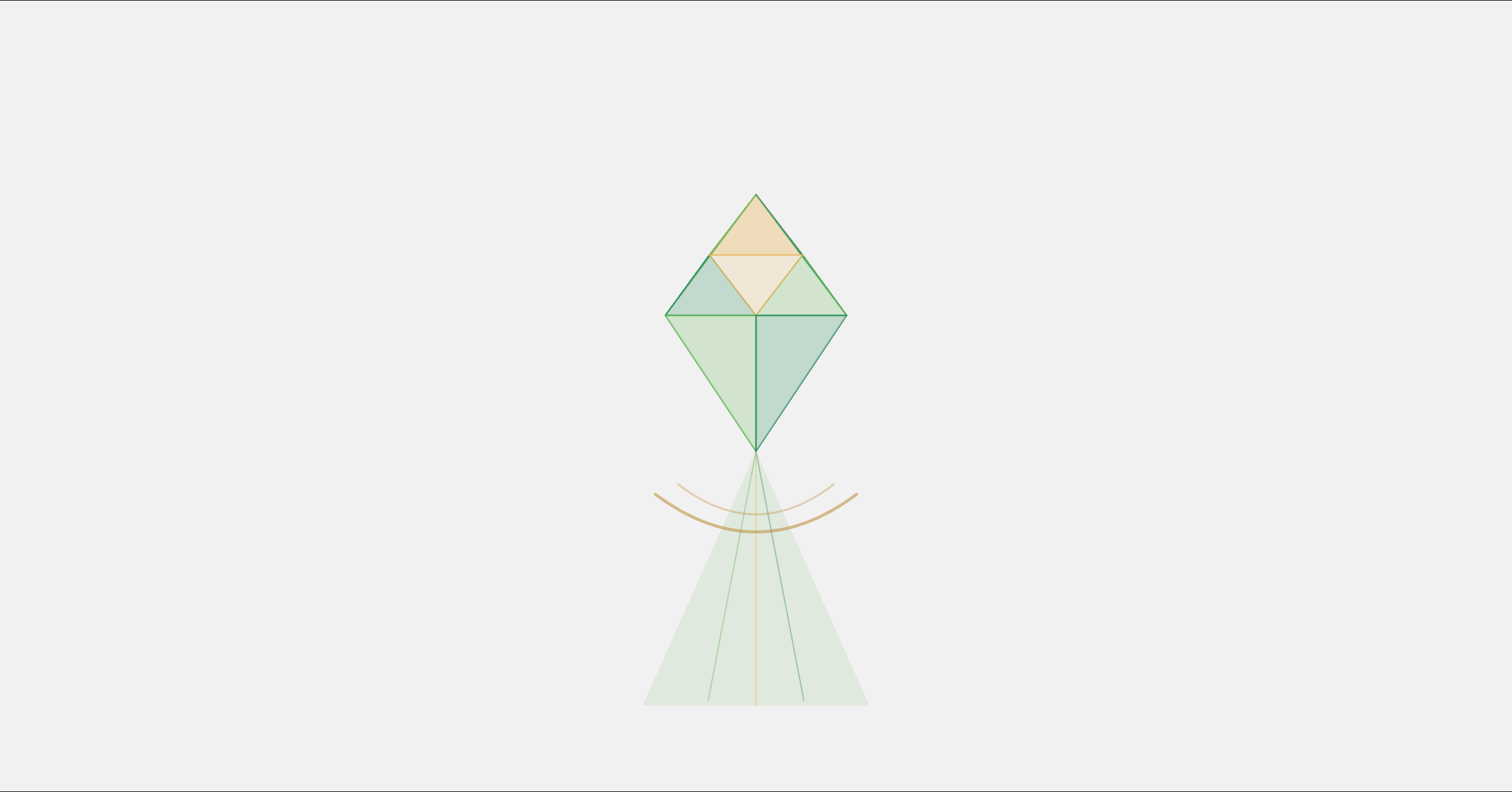 lessons learned over 30 years graphic