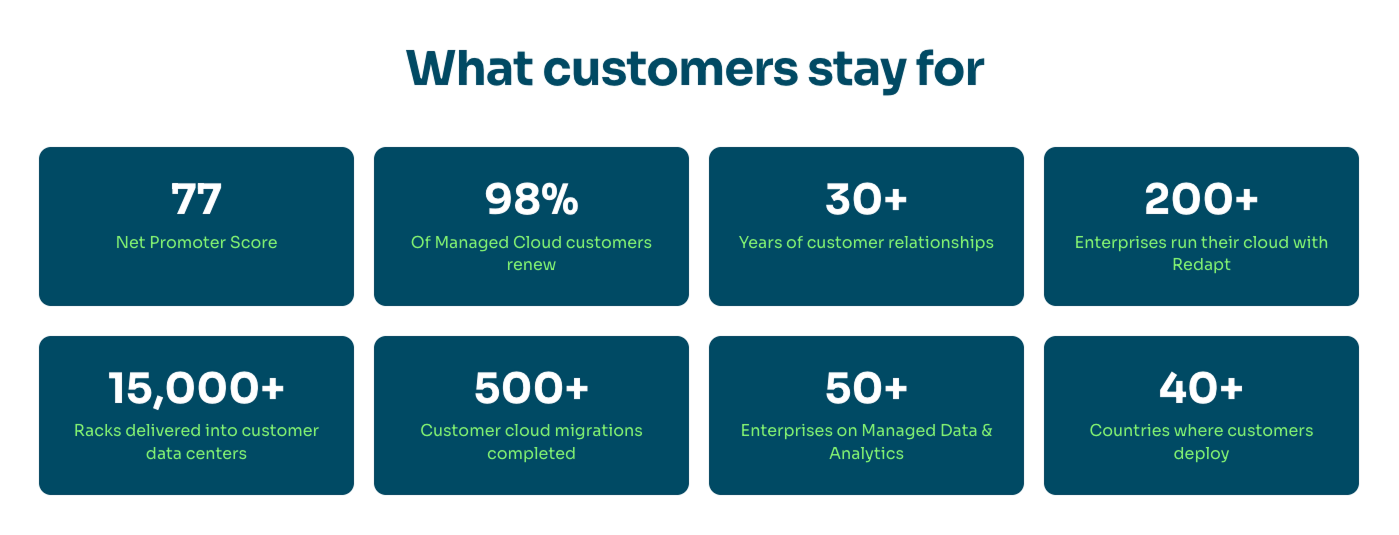 what customers stay for what customers stay for
