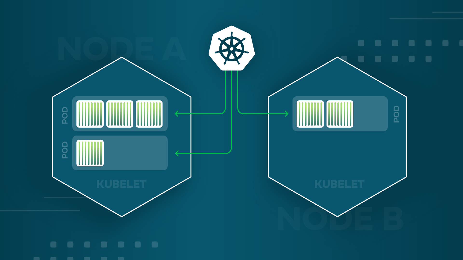 The Common Roadblocks to Adopting Kubernetes