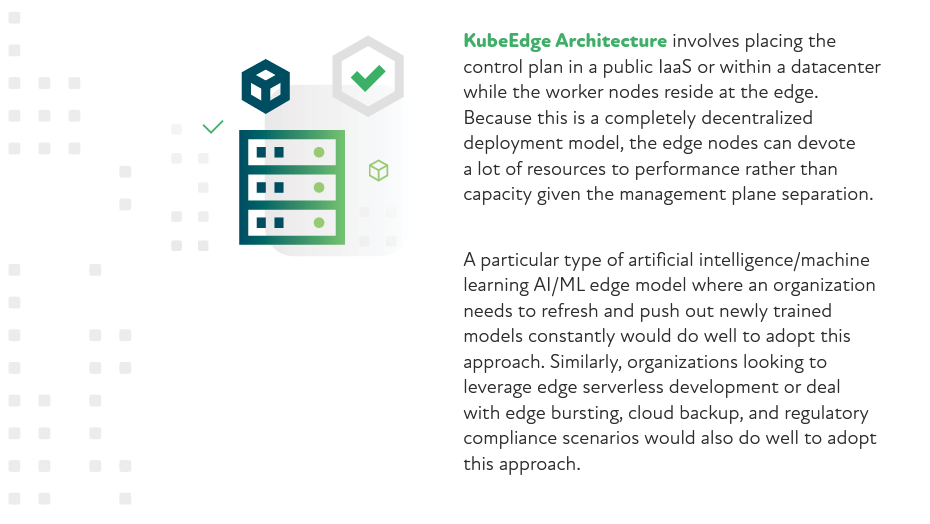 KubeEdge Architecture 