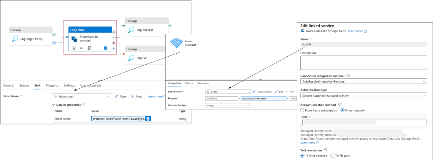 Screens screenshot of a computer

Description automatically generated