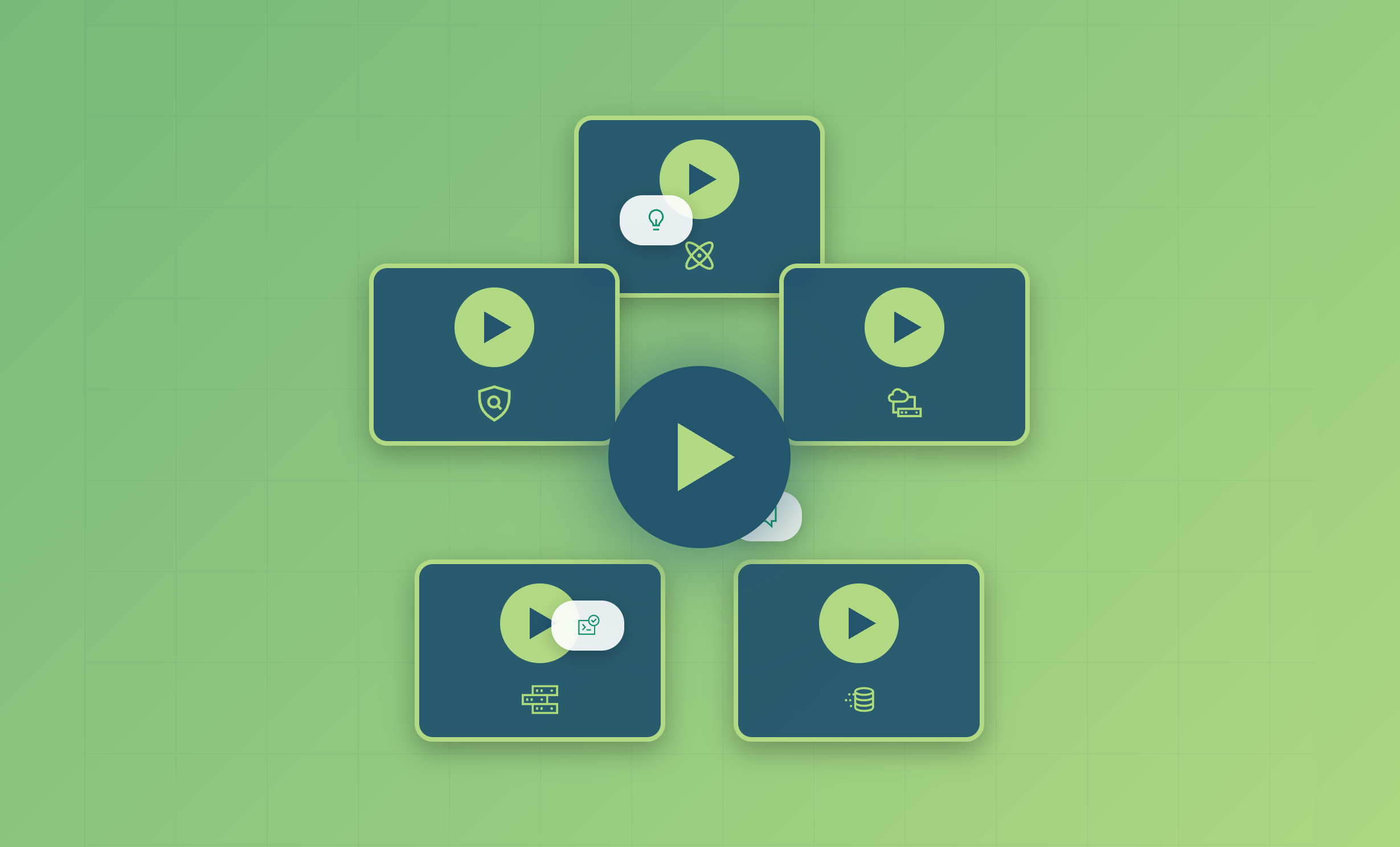 video-library